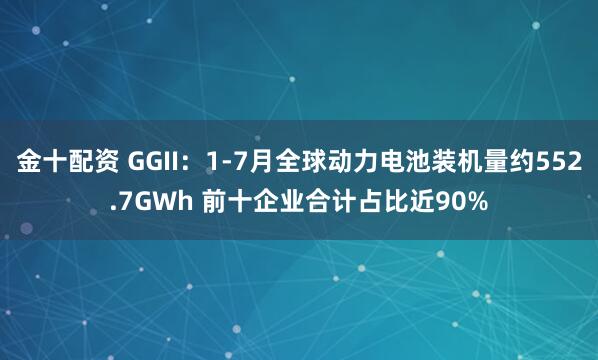 金十配资 GGII：1-7月全球动力电池装机量约552.7GWh 前十企业合计占比近90%
